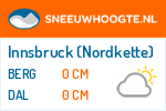 Wintersport Innsbruck (Nordkette)